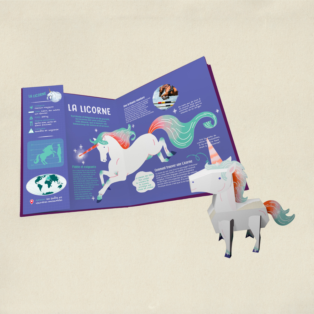 Les créatures fantastiques