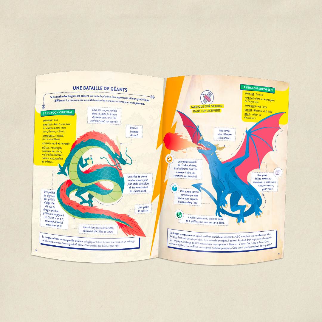 Les dragons